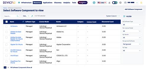 Software Components | Device42