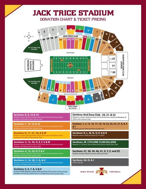 Jack Trice Stadium Seating 2017 | Awesome Home