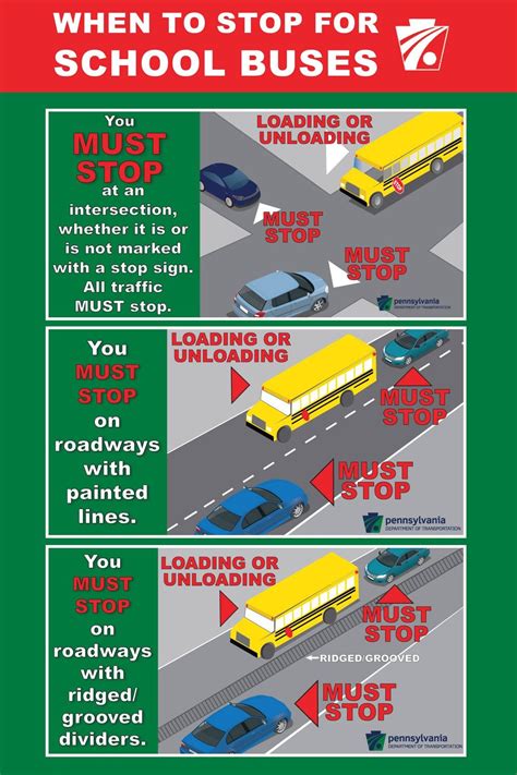 School Bus Safety Rules School Bus Safety Bus Safety School Bus Driver ...