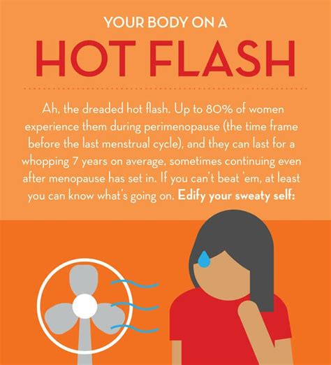 This is your body on a hot flash: | Prevention Magazine | Scoopnest