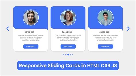 How to make Responsive Card Slider in HTML CSS & JavaScript | SwiperJs - YouTube