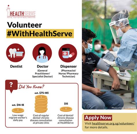 HealthServe Volunteer Recruitment | SG Volunteer