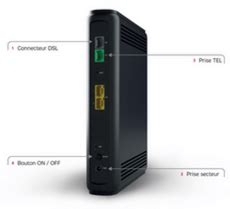 Box Power ADSL SFR | Actuneuf