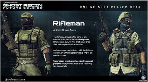 Category:Ghost Recon Future Soldier | Ghost Recon Wiki | FANDOM powered by Wikia