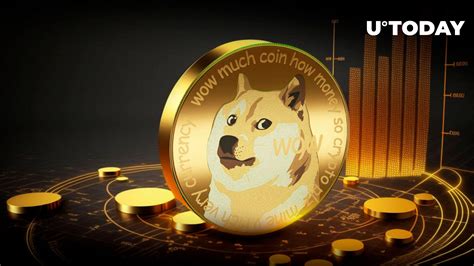 Dogecoin (DOGE) Hits Five Million Wallet Mark in Remarkable Feat