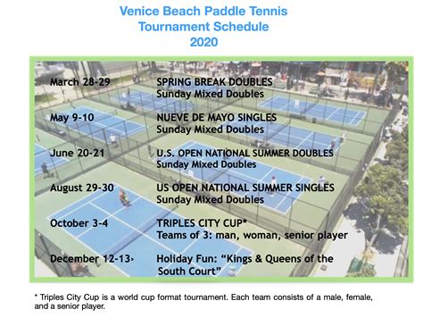 2020 Venice Beach Paddle/POP Tennis Tournaments dates announced | LaptrinhX / News