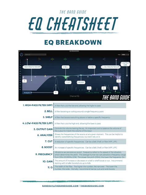 EQ Manual | PDF