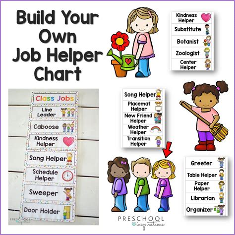 Classroom Jobs Chart -- Editable and Customizable – Preschool Inspirations