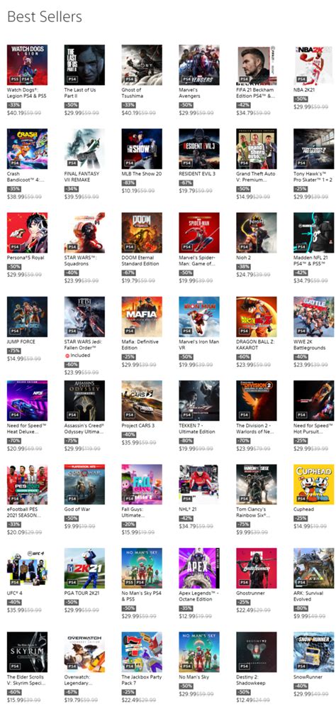 PlayStation Store Black Friday Sale Now Live, Here Are the Full Games ...