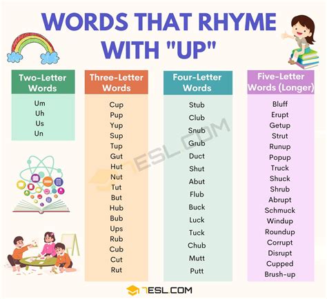 201 Best Words that Rhyme with Up in English • 7ESL