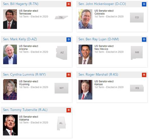 The Senate Members of the 117th Congress | Baker Donelson