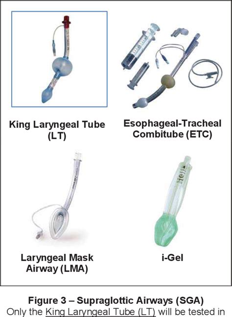 Lma Vs Endotracheal Intubation