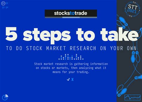 5 Steps To Take To Do Stock Market Research on Your Own