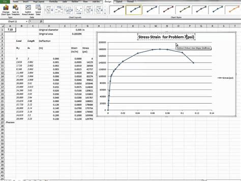 Stress-Strain Curve for Steel and Resulting Points of Interest - YouTube