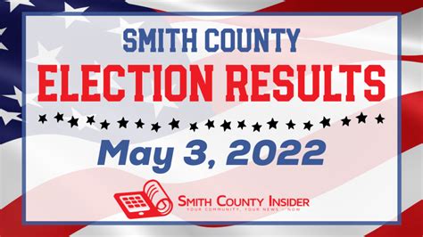 Smith County Primary Election Results – May 3, 2022 | Smith County Insider