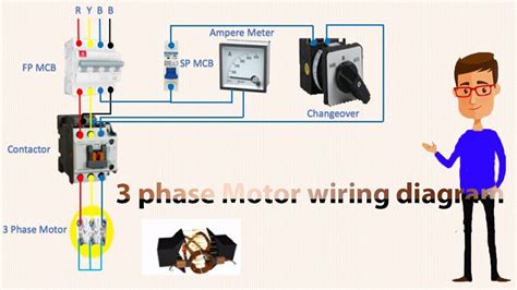 Basic Wiring Diagram For 3 Phase Motor