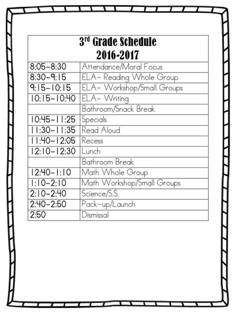 3 Rdgradeschedule | PDF