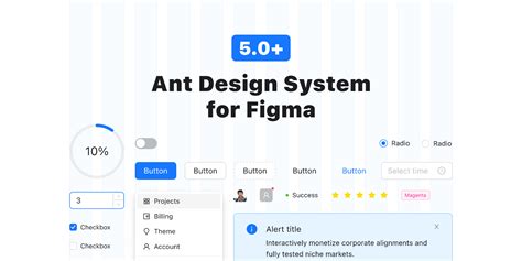 Ant Design System for Figma | Figma