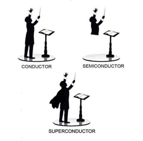 Best Funny conductor Memes - 9GAG