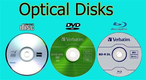 4 types of optical disk with applications, advantages, uses & examples