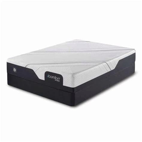 Serta iComfort Mattress Reviews (2022)- The Nerd's Take