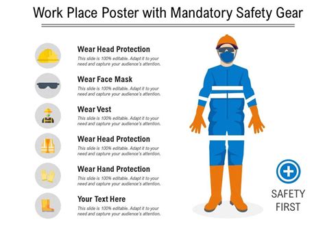 Industrial Safety Posters Ppt