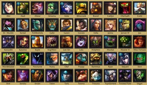 What Is the Best Champion in League of Legends - OscarkruwChaney