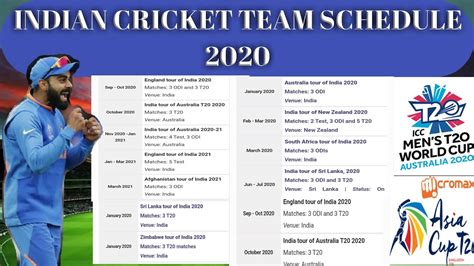 INDIAN CRICKET TEAM FULL SCHEDULE FOR 2020 , TEAM INDIA ALL SERIES AND ...