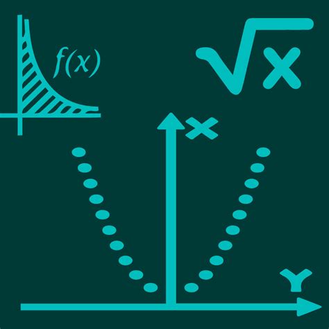 Apex Math Answers Algebra 2 - Sara Dickerman's Math Problems