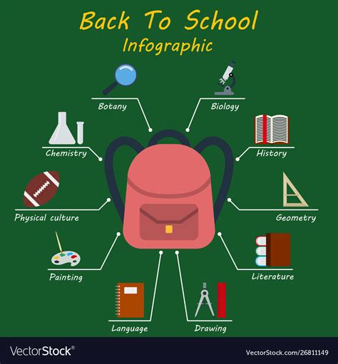 Back to school infographics Royalty Free Vector Image