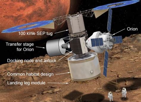 Phobos or bust: 'Humans Orbiting Mars' plan goes public