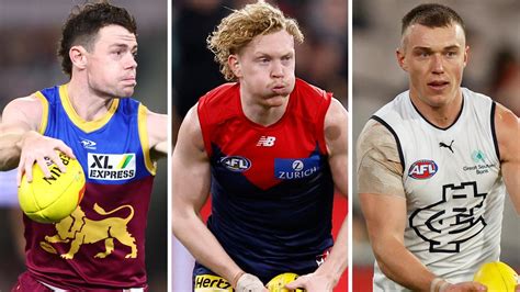 Brownlow Tracker 2022 | Every vote, every game of the Brownlow Medal ...