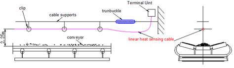 Applications - Beijing Anbesec Technology Co., Ltd.