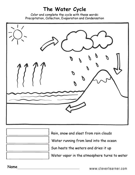 Printable water cycle worksheets for preschools