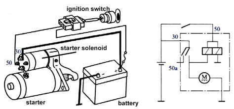 Car Starting System Wiring Diagram