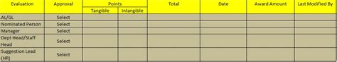 asp.net - How to include 2 columns under one column header in html table? - Stack Overflow