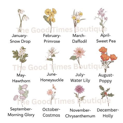 Grandmas Garden Birthflower Family Bouquet Birth Flower Print PNG ...