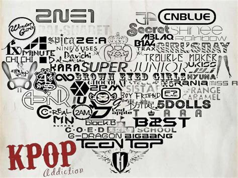 K-Pop Genre Presentation - AS Media Studies