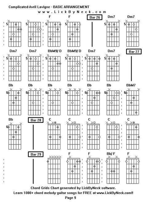 Lick By Neck - Learn Solo Chord Melody Fingerstyle Guitar - FREE Lessons