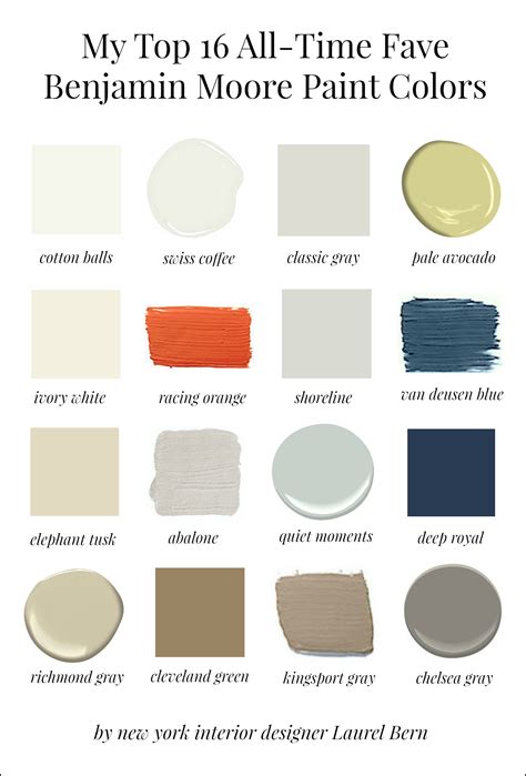 My 20 All-Time Favorite Benjamin Moore Paint Colors for a Stylish Living Room