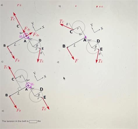 Solved The belt tensioner shown plvots about the point A and | Chegg.com