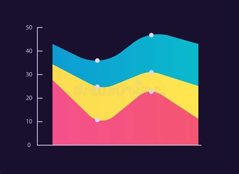 Layered Area Infographic Chart Design Template for Dark Theme Stock Vector - Illustration of ...