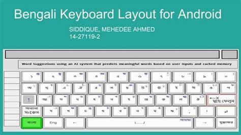 Bengali Keyboard Layout for Android