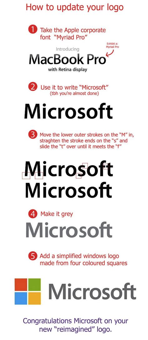 What is the font of the new Microsoft Logo? Or Microsoft Office ...