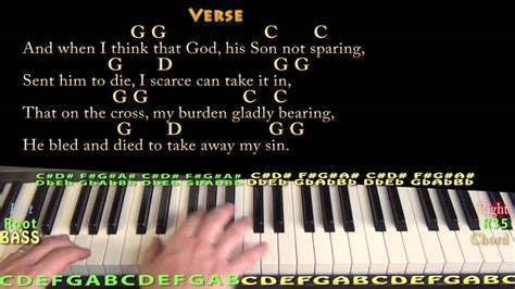 How Great Thou Art (HYMN) Piano Cover Lesson in G with Chords/Lyrics - YouTube