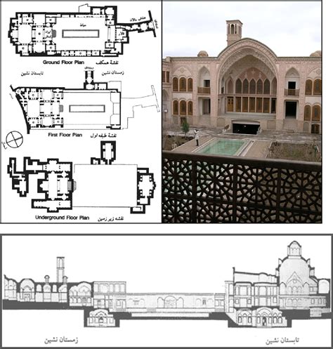 Figure 2 from A study on the effects of Iranian religions on its house architecture | Semantic ...