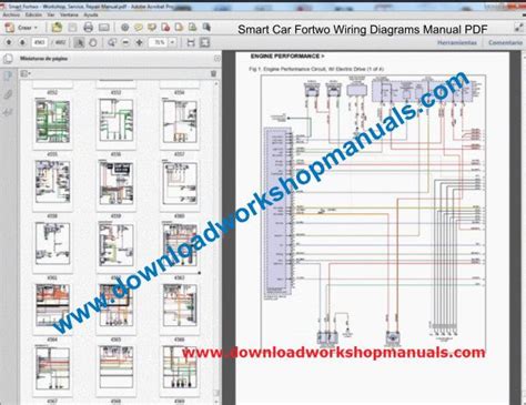 SMART CAR FORTWO PDF Workshop Service Repair Manual Download