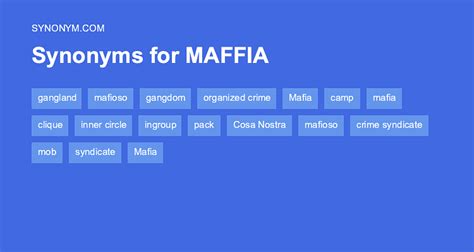 Another word for MAFFIA > Synonyms & Antonyms