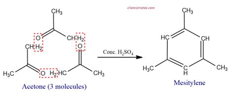 Acetone - Definition, Preparation, Properties, and 8 Important Uses - Chemistry Notes