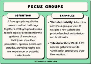 15 Focus Group Examples (2024)